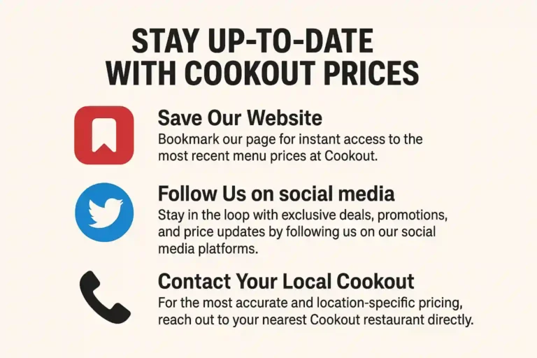How to Stay Updated on the Latest Cookout Menu Prices